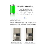 دستگیره هوشمند مدل S08 - Image 3